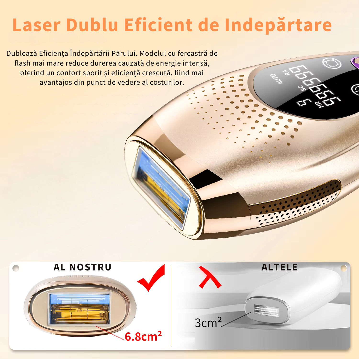 Epilator IPL cu Racire Gheata 999.999 pulsatii, Epilare Definitiva, Pentru Femei si Barbati