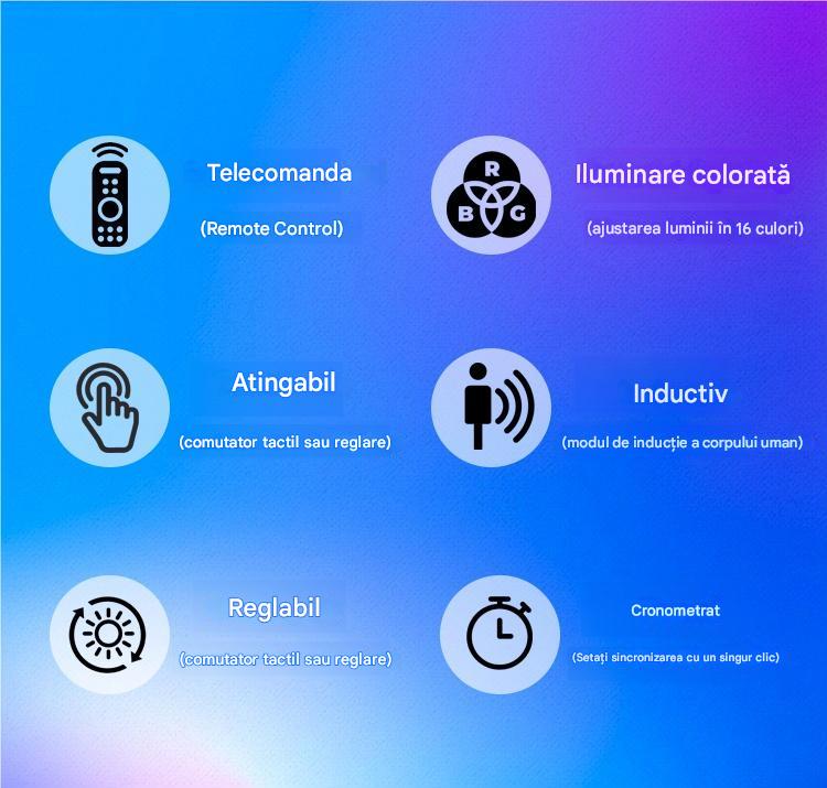 Set 6 Lampi LED RGB Cu senzor de miscare