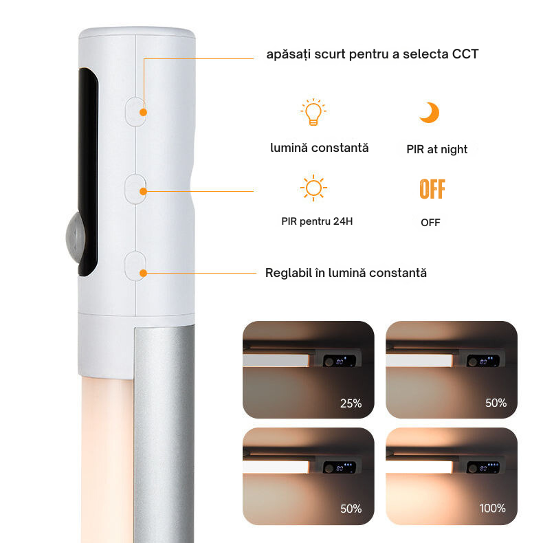 Lampa LED PRO cu senzor de miscare si lumina reglabila